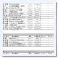 丸和カップ第５戦TEAM-UNDERエントラントリスト - Team Yatagawa 日記