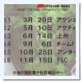 丸和カップダートトライアル　2026年度シリーズ日程 - ON THE DIRTROAD
